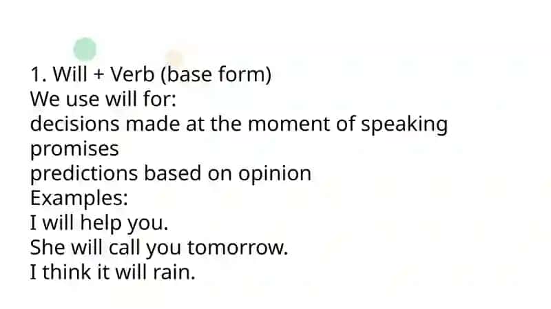 Ways of Talking About the Future 3