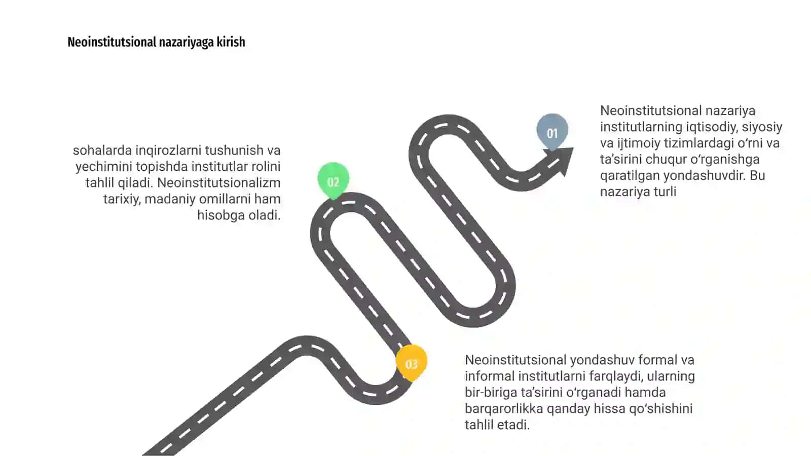 Neoinstitutsional nazariyaning asosiy yoʻnalishlari 3