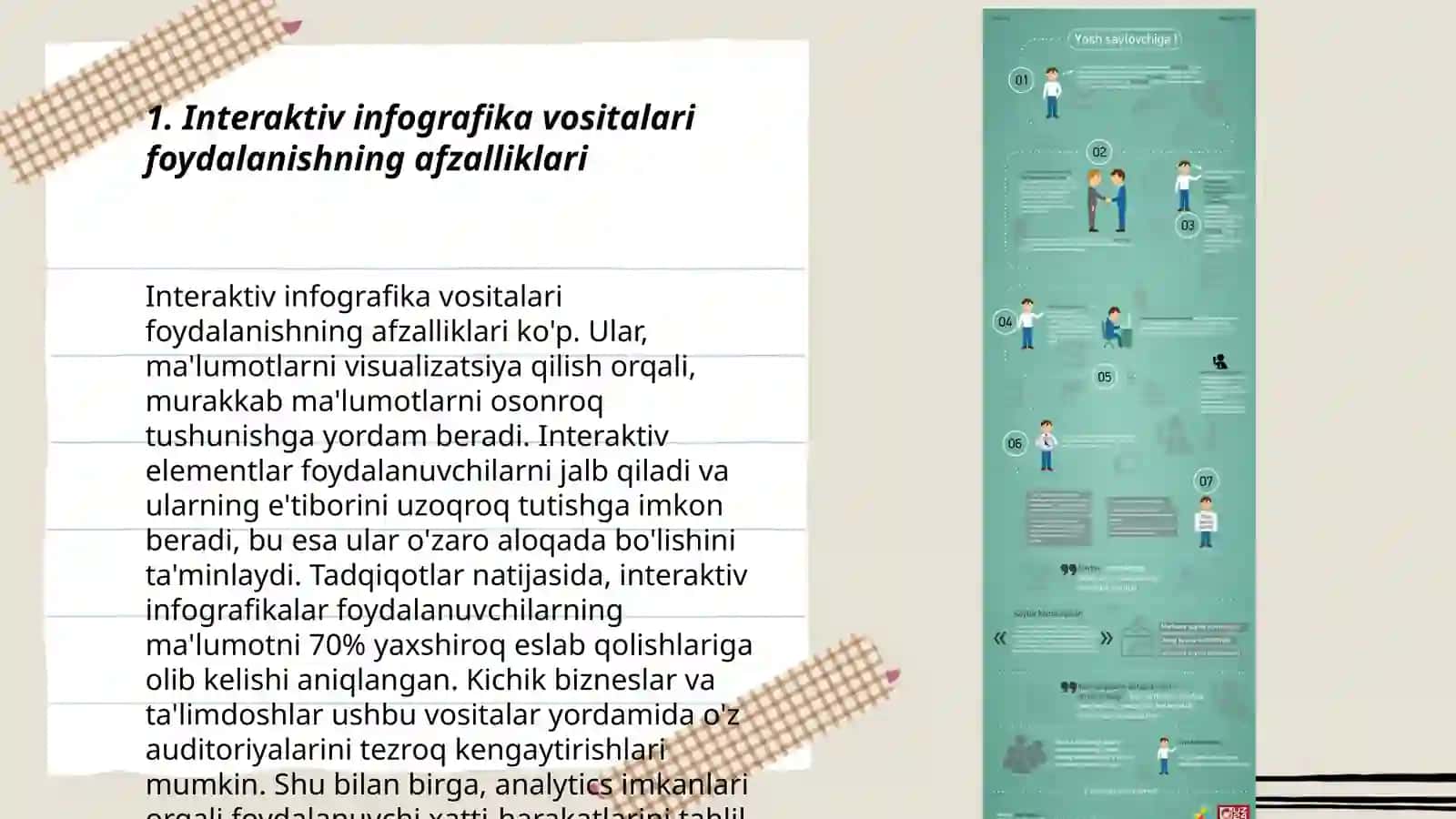 Kasbga doir intrektiv infografika vositalari yaratish 3