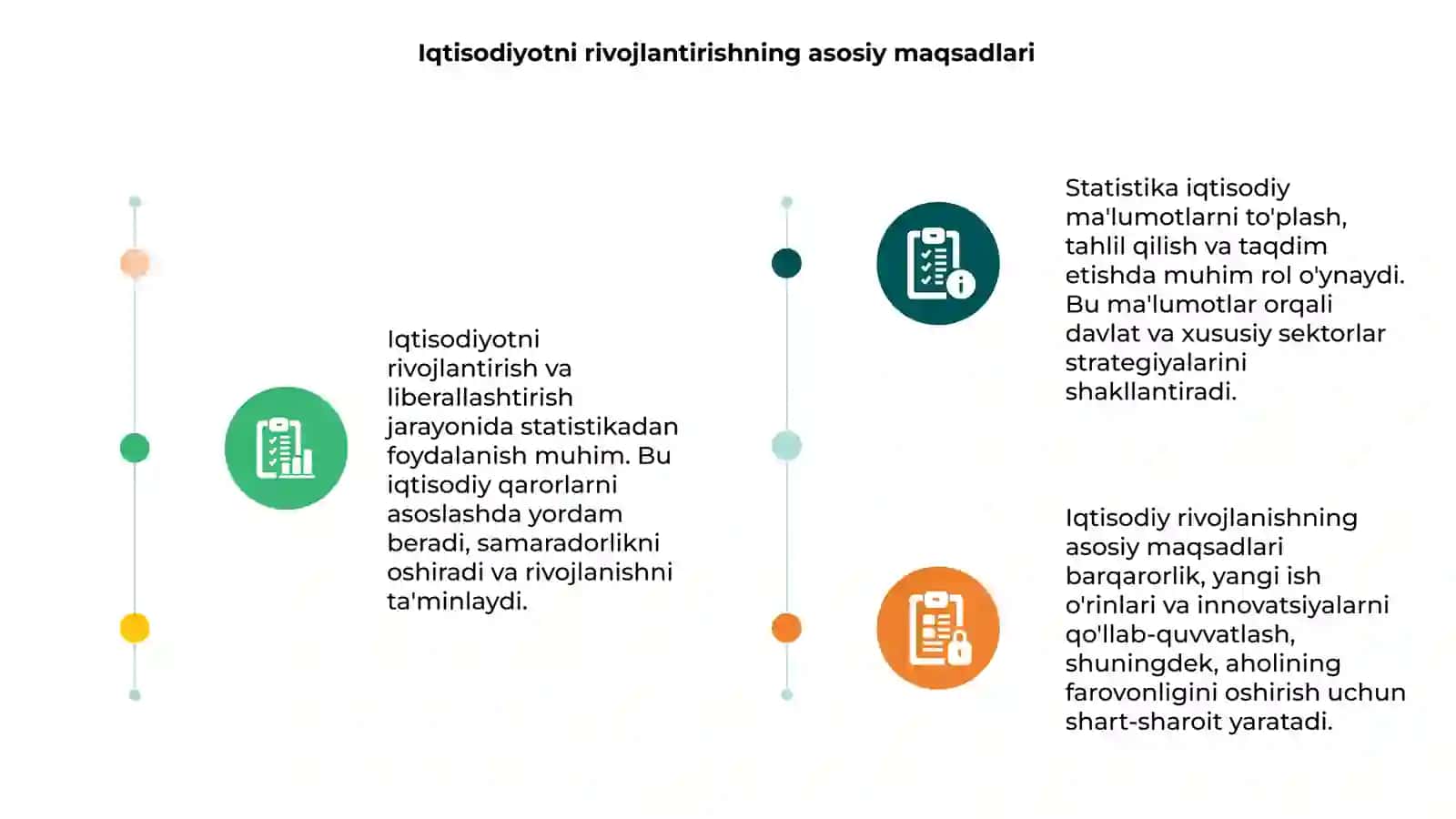 Iqtisodiyotni rivojlantirish va liberallashtirish sharoitida statistikaning vazifalari 3