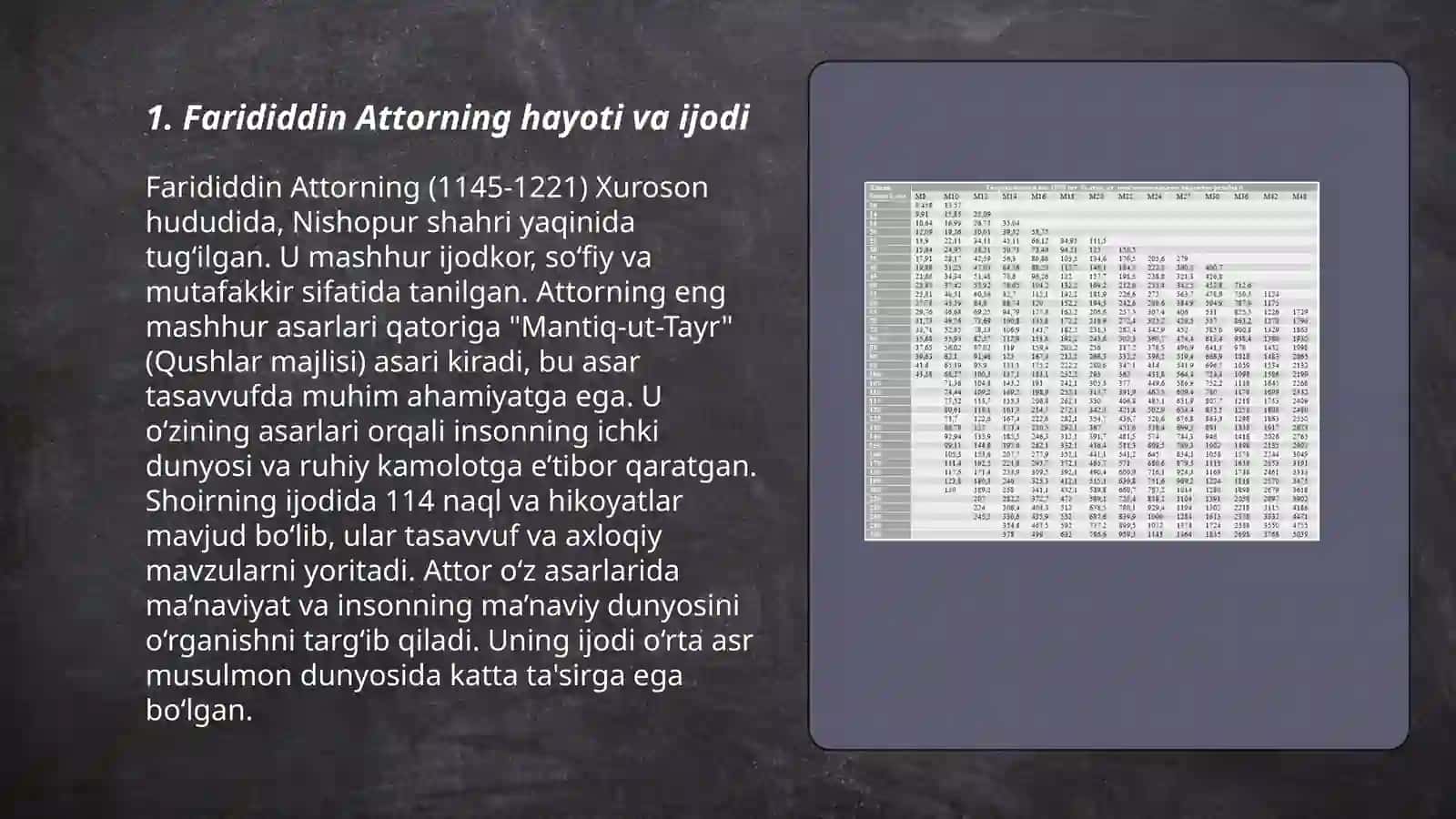 Farididdin Attorning "Ilohiynoma" asarining ma'rifiy ahamiyati 3
