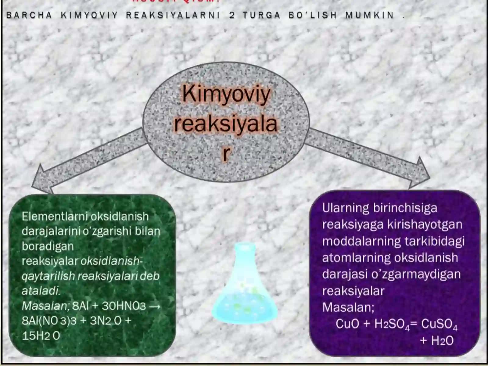Oksidlanish-qaytarilish reaktsiyalari va ularning analizdagi ahamiyati 3