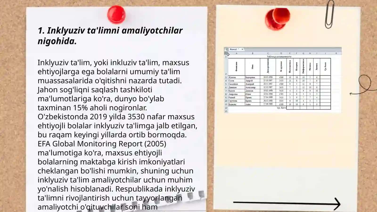 Nomozova Hulkarning inklyuziv taʼlimdan tayyorlagan tadqiqoti 3