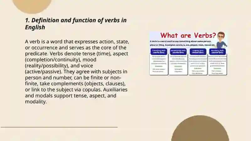 The Verb 3