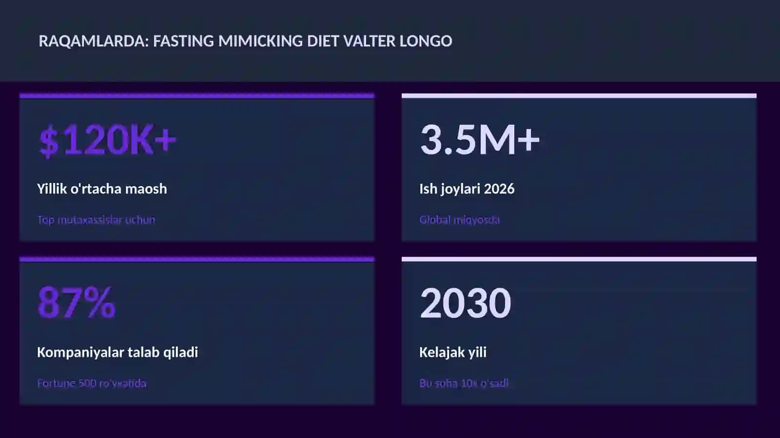 Fasting mimicking diet Valter Longo 3