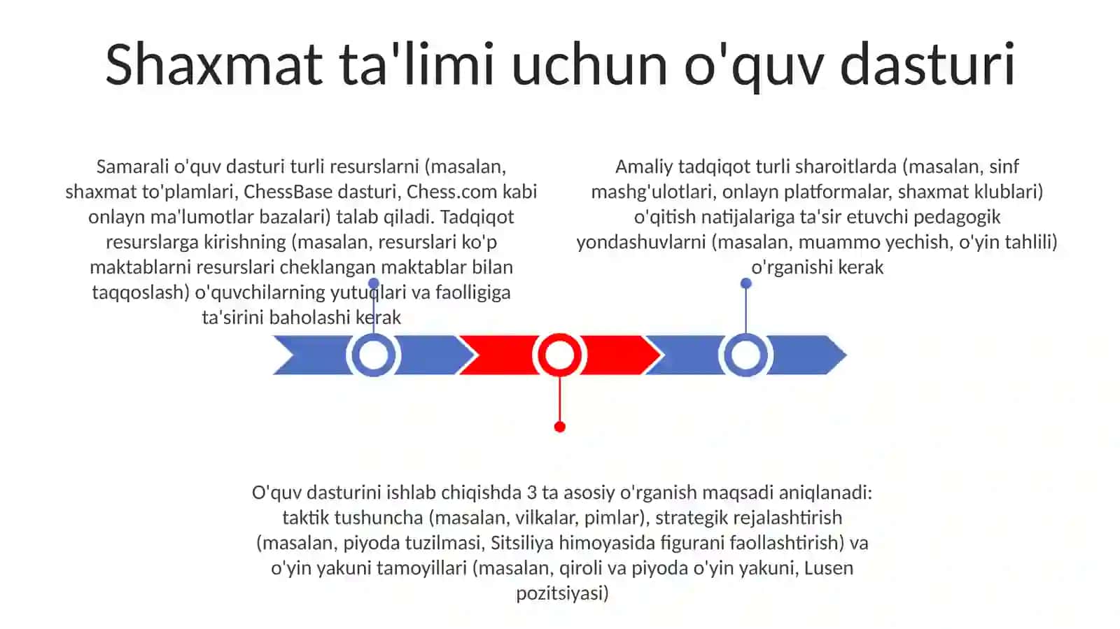 Chet tilini o‘qitish bo‘yicha amaliy tadqiqotlar 3
