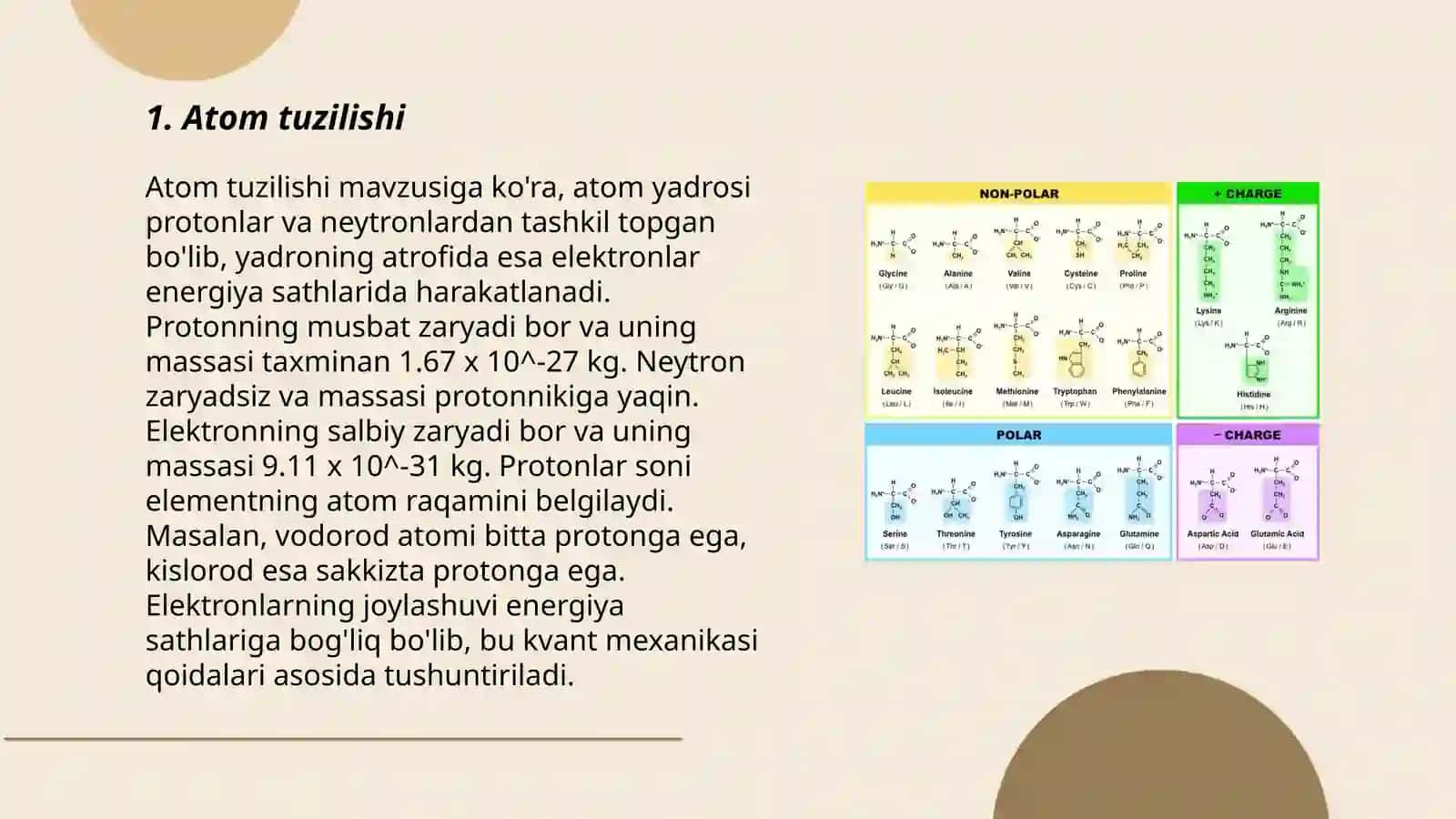 Yogʻlarning kimyoviy xossalari 3