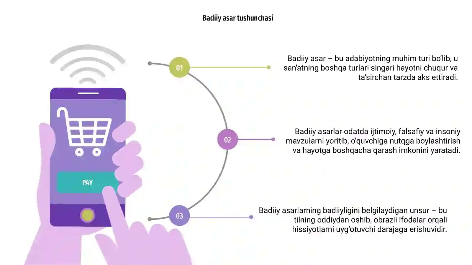 Badiiy asar badiiylik adabiyotining asosiy xususiyatlari 3