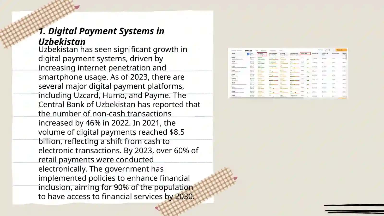 Digital Payment Systems in Uzbekistan 3