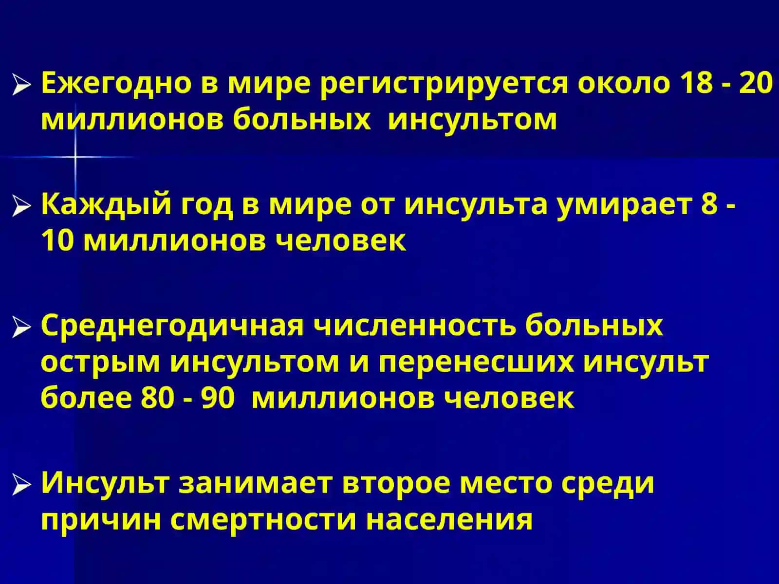 МОЗГОВОЙ ИНСУЛЬТ:СОВРЕМЕННЫЙ ВЗГЛЯД НА ПРОБЛЕМУ 3