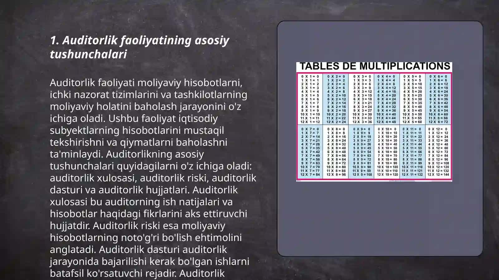 Oʻzbekiston Respublikasida auditorlik faoliyatining huquqiy asoslari 3