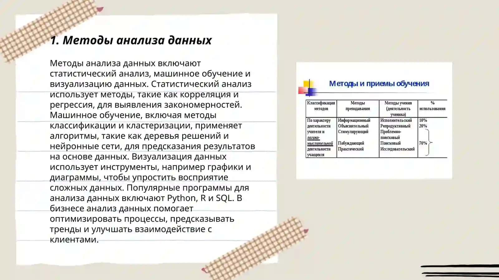 Классификация методов и приемов 3