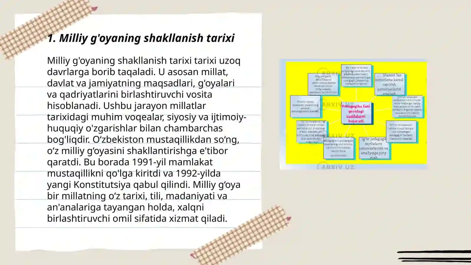 Milliy g'oya tarixi va nazariyasi fanining obyekti, predmeti, maqsadi va vazifalari 3