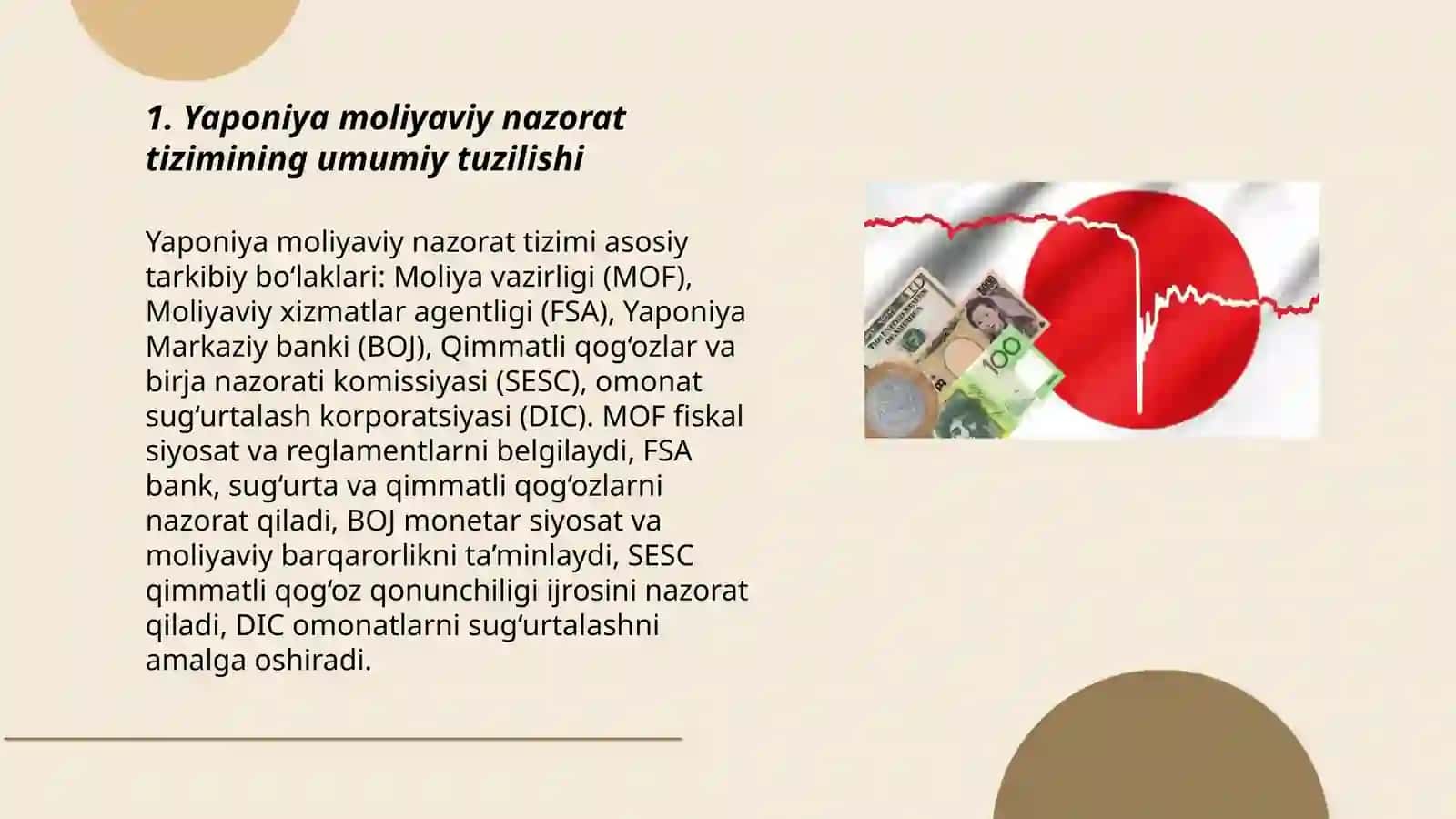 Yaponiya moliyaviy nazorat tizimi 3