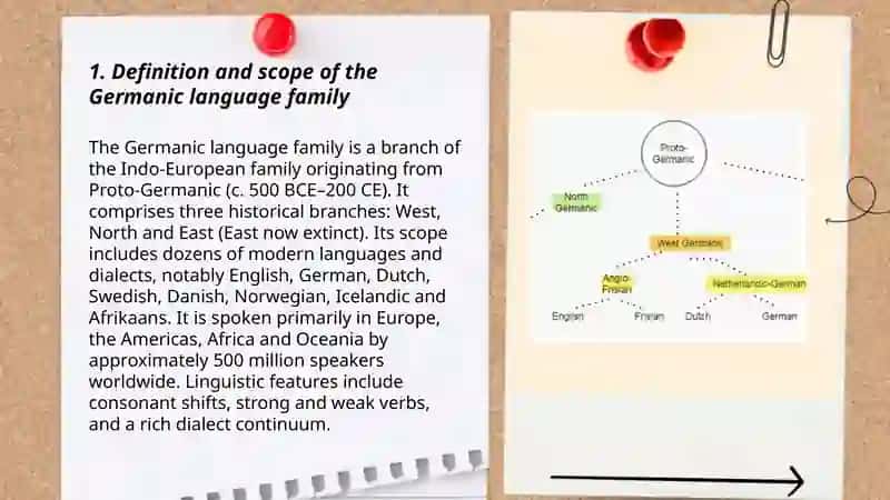 General information about Germanic languages 3
