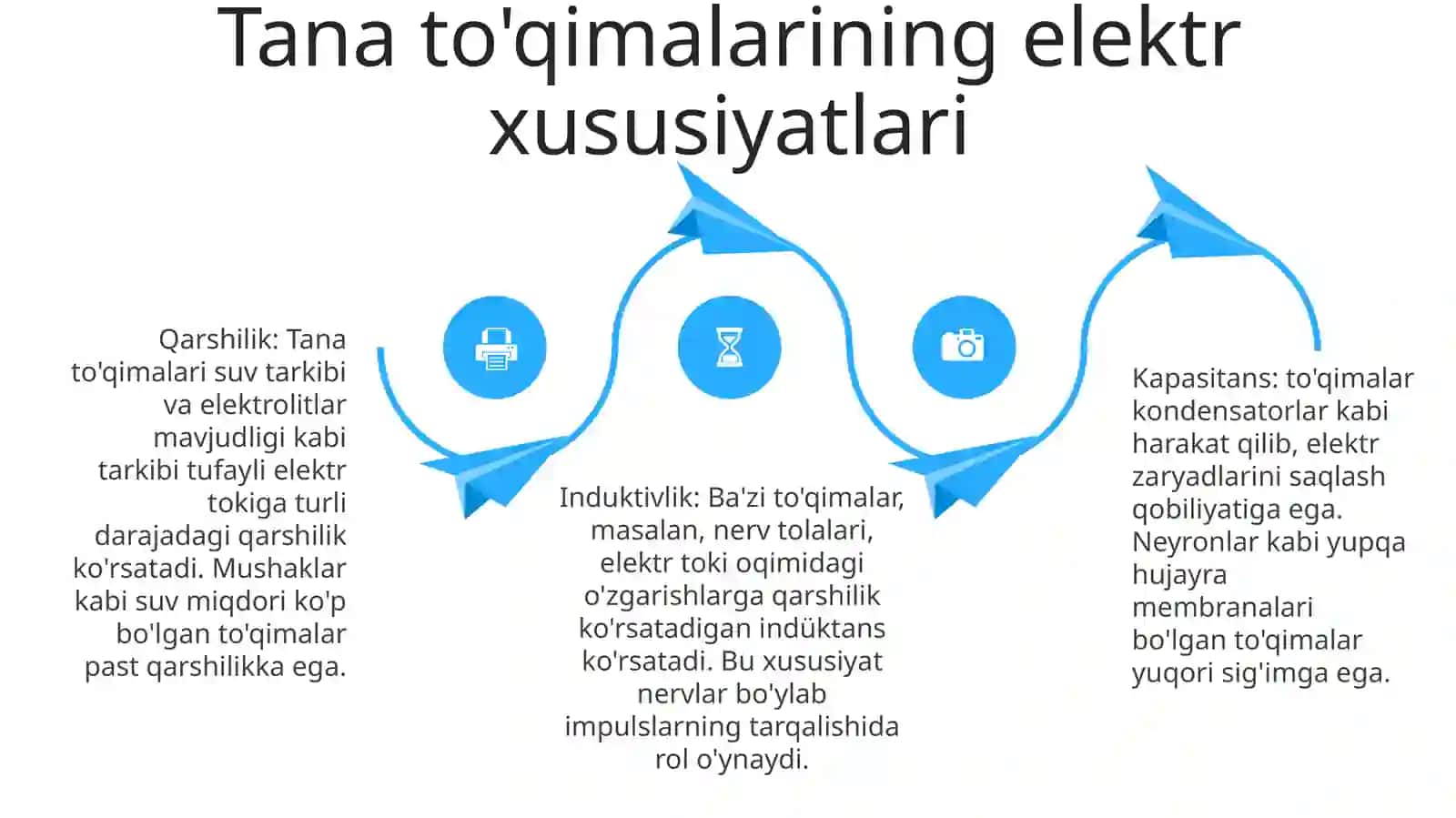 Õzgarmas Tokning Organizm Tõqimalariga Ta'Sir Mexanizmi 3