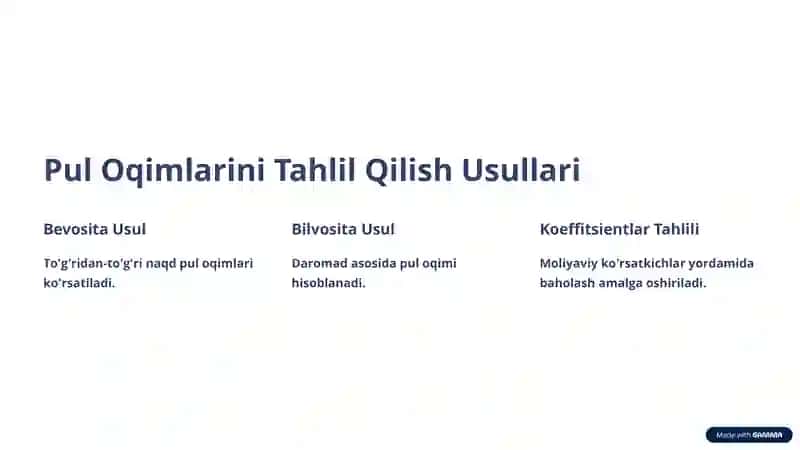 Pul Oqimlarini Boshqarish 3