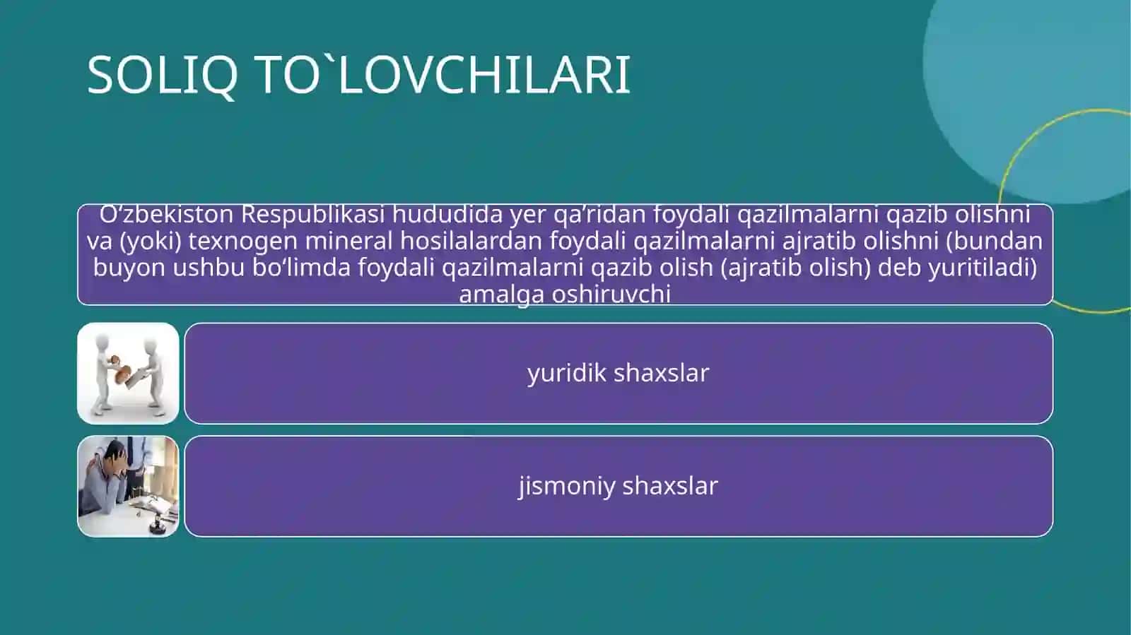 YER QA’RIDAN FOYDALANGANLIK UCHUN SOLIQ ELEMENTLARI 3