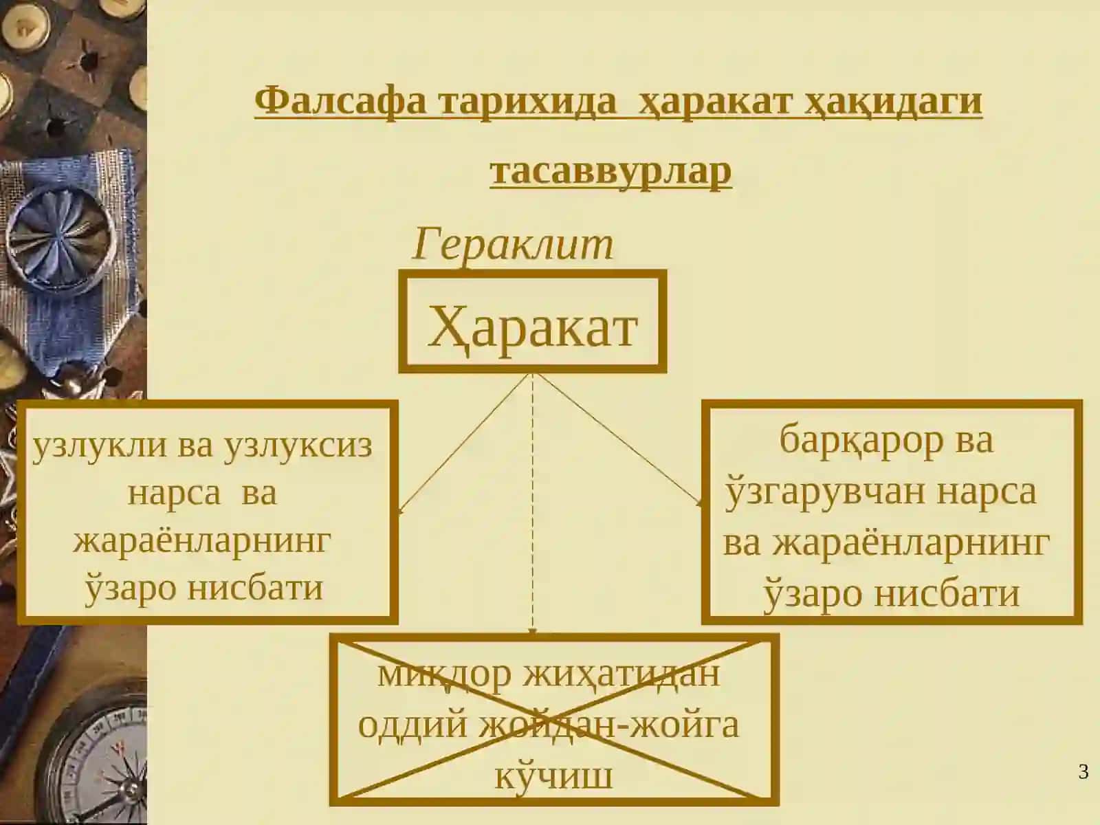Фалсафа 3