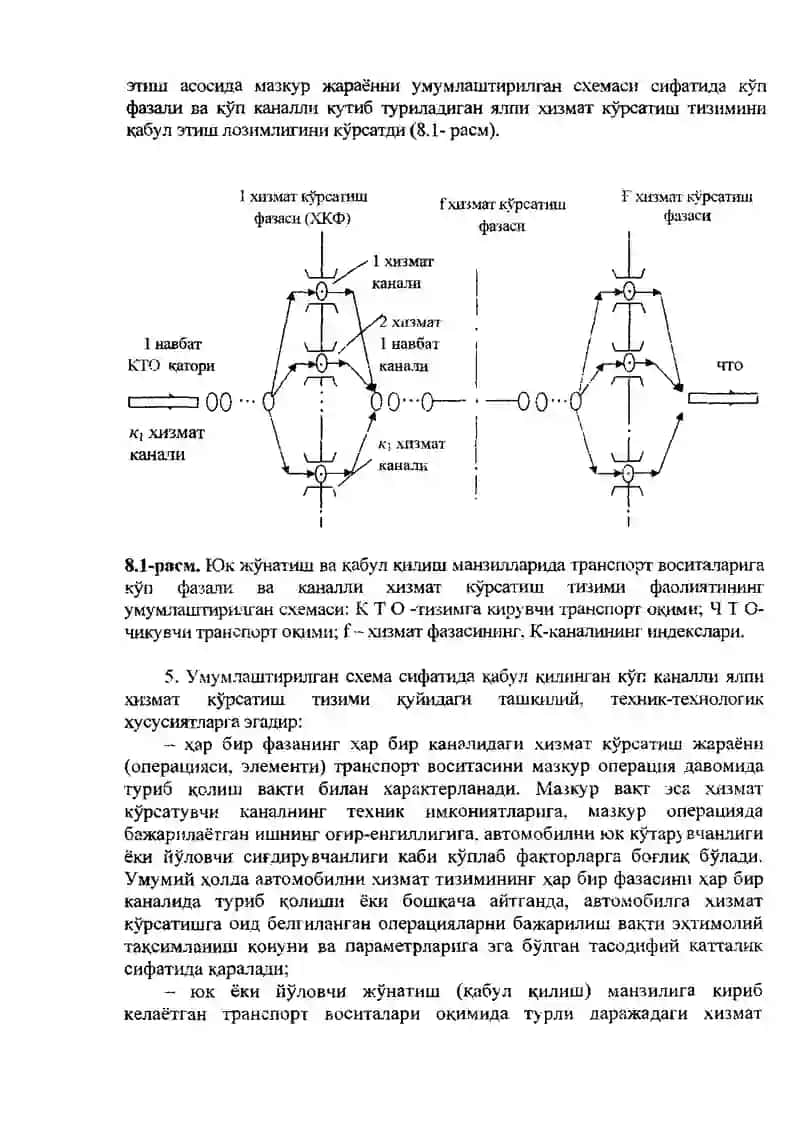 ТРАНСПОРТ ВОСИТАЛАРИ ВА ОРТИШ-ТУШИРИШ МЕХАНИЗМЛАРИ ИШИНИ МУВОФИҚЛАШТИРИШ 3