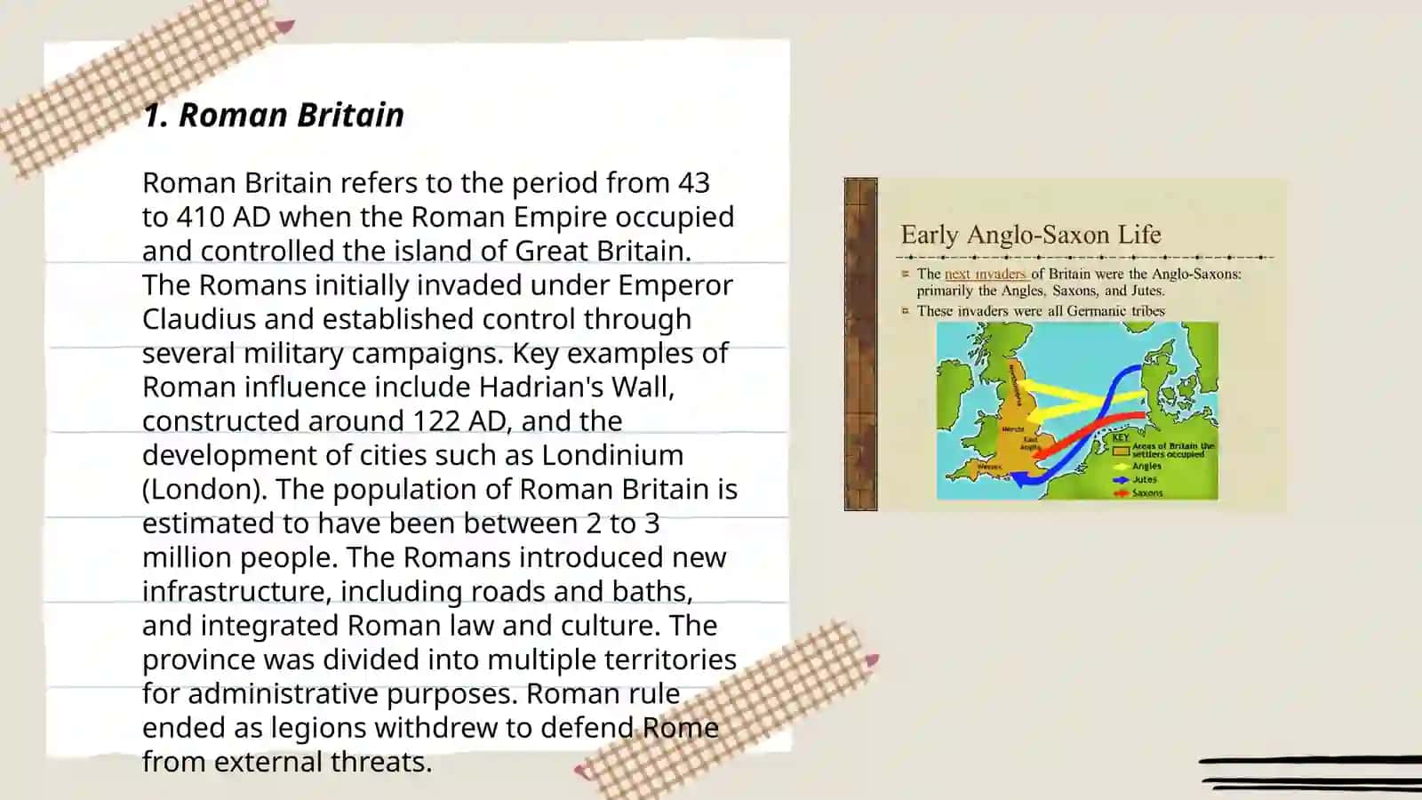 History of the UK (Anglo-Saxon, Norman Invasion) 3