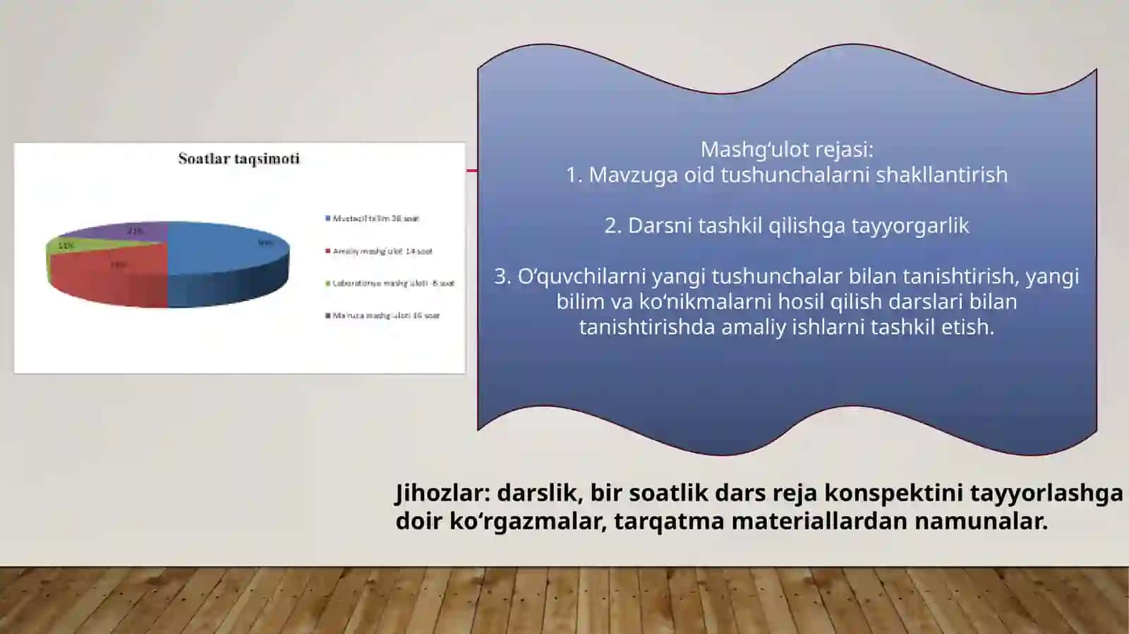 Darsni tashkil qilishga tayyorgarlik, bir soatlik dars reja konspektini tayyorlash 3