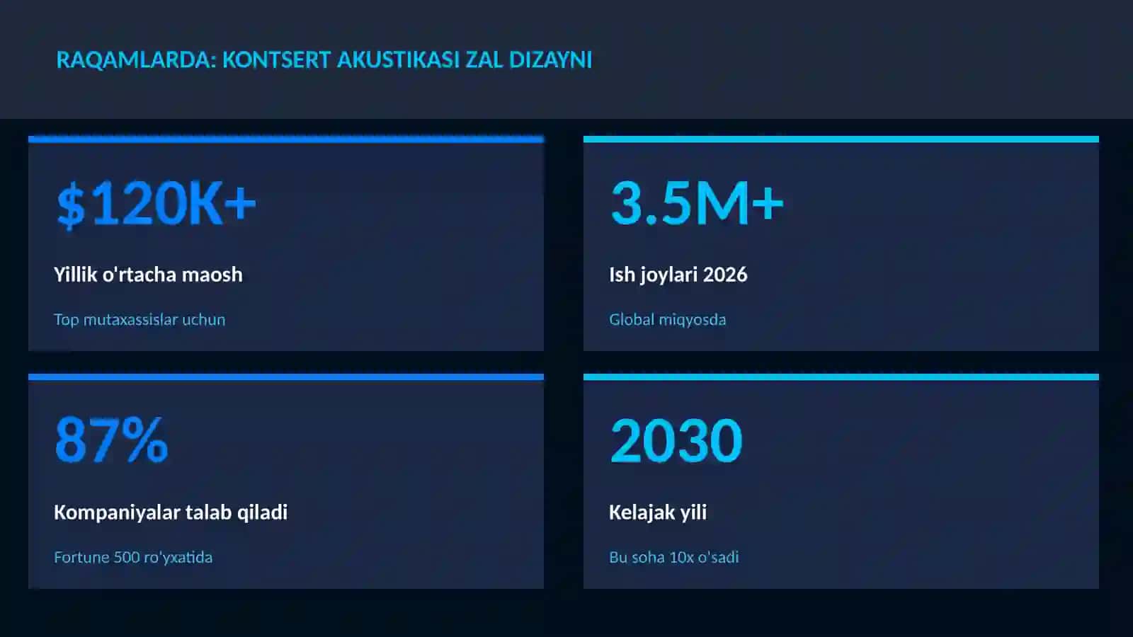 Kontsert akustikasi zal dizayni 3