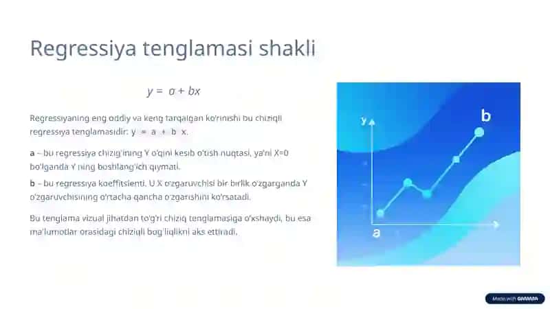 Regressiyaning xususiy tenglamasi 3