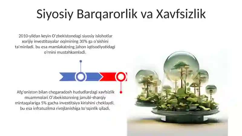Investitsiya muhiti va unga tasir etuvchi omillar 3