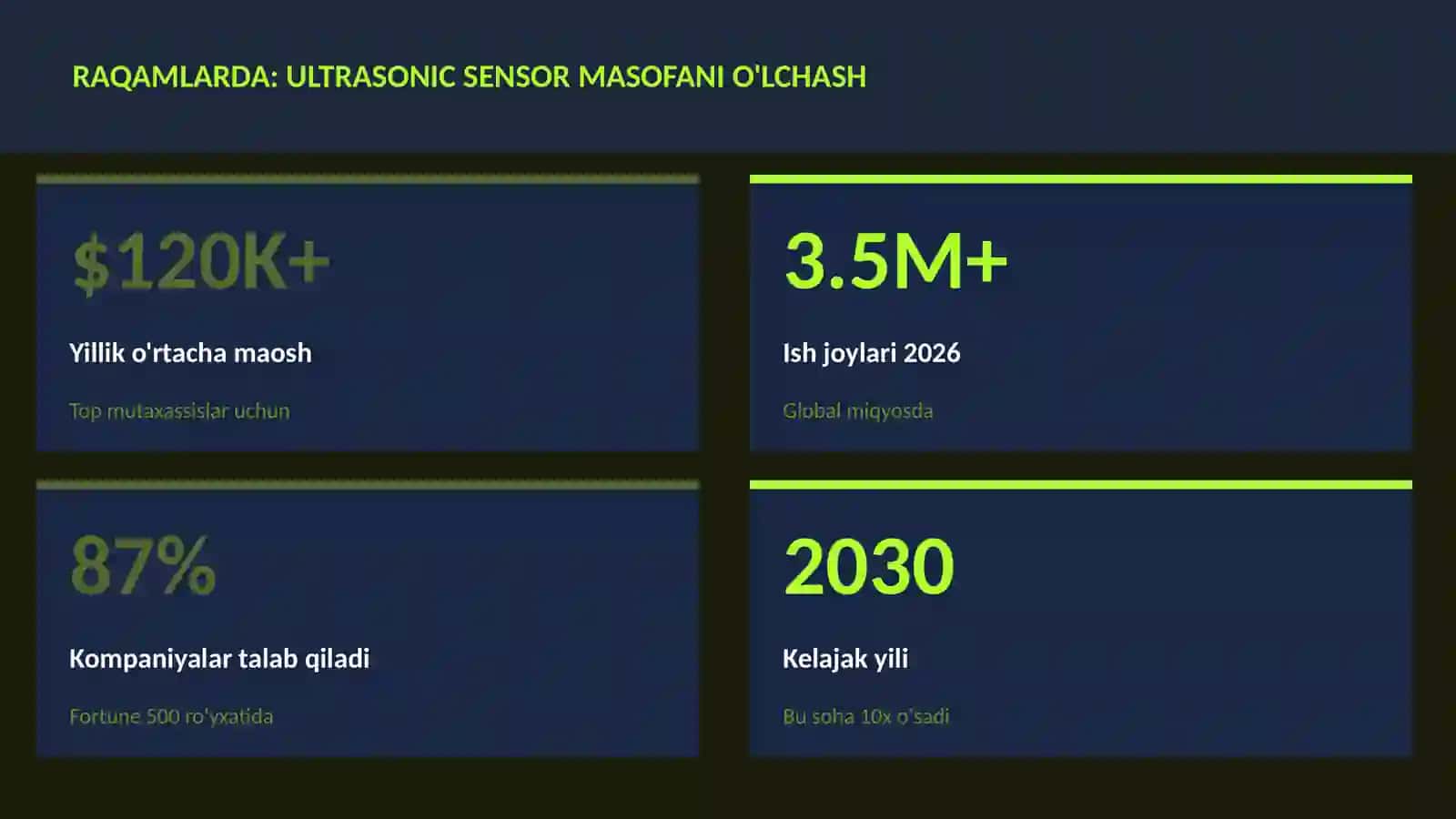 ROBOTOTEXNIKA VA AVTOMATLASHTI 3