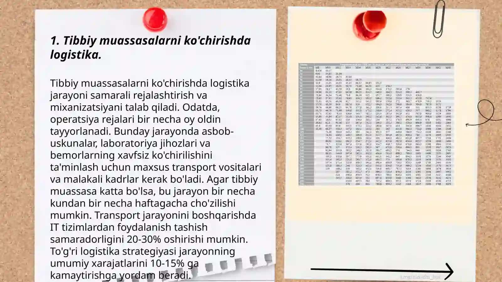 Tibbiy muassasalarni ko'chirish 3
