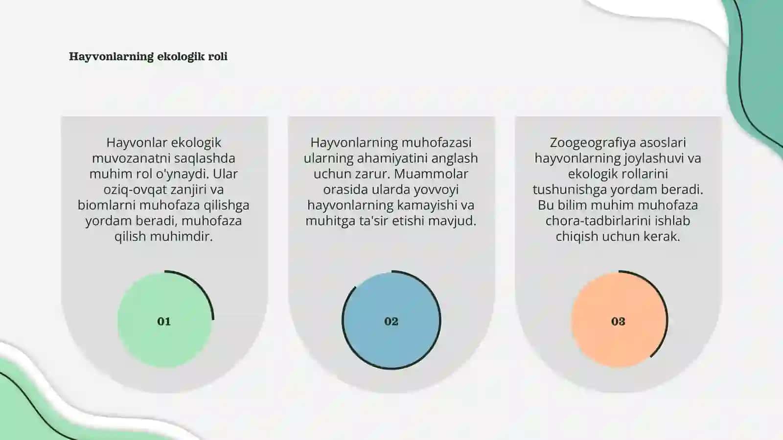 Hayvonlarning ekologik rollari va muhofaza qilish muammolari. Zoogeografiya asoslari 3