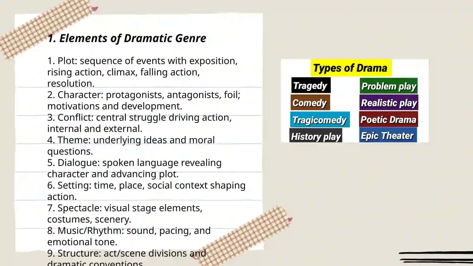 Dramatic genre - Isomiddinova Shaxnoza 3