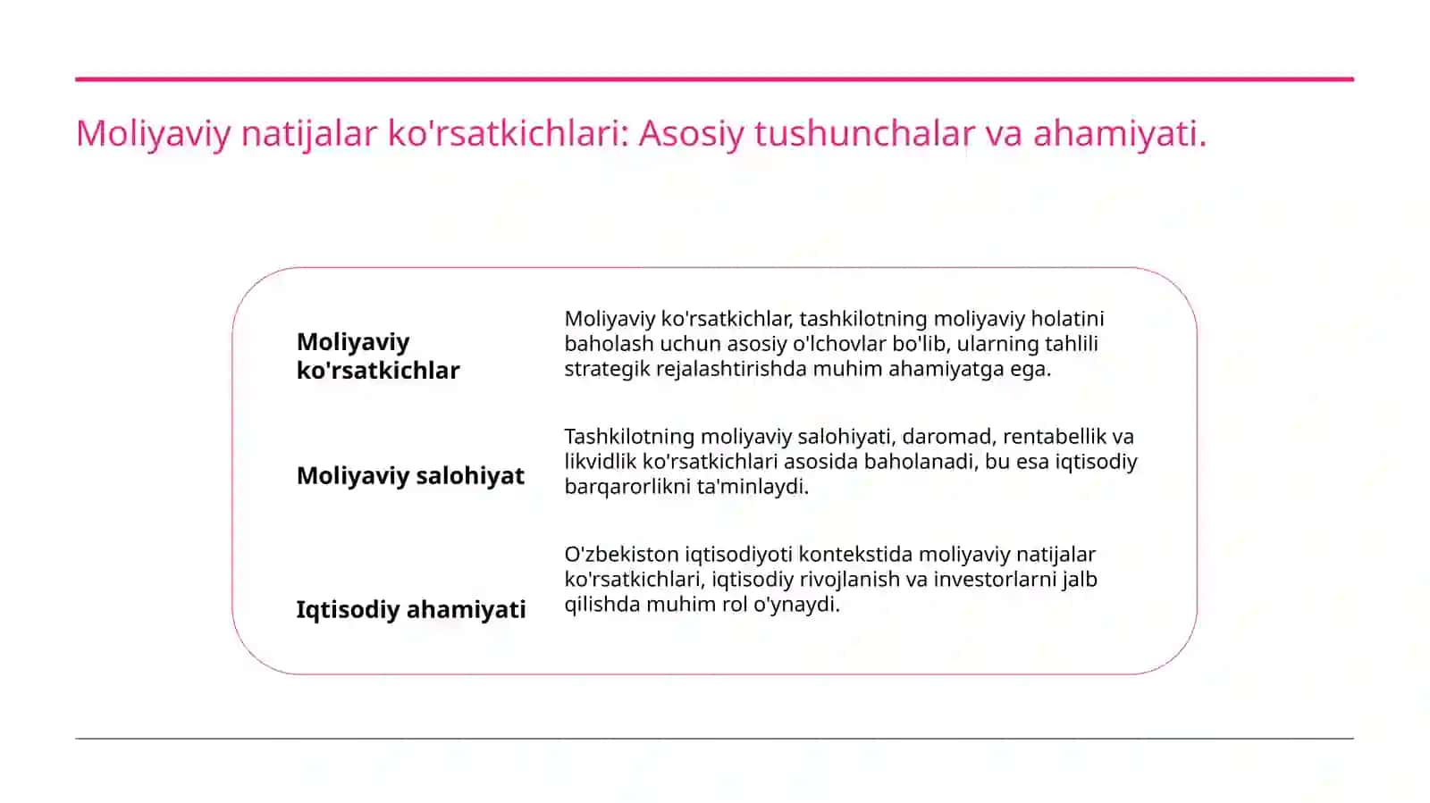 Moliyaviy natijalar koʻrsatkichlari 3