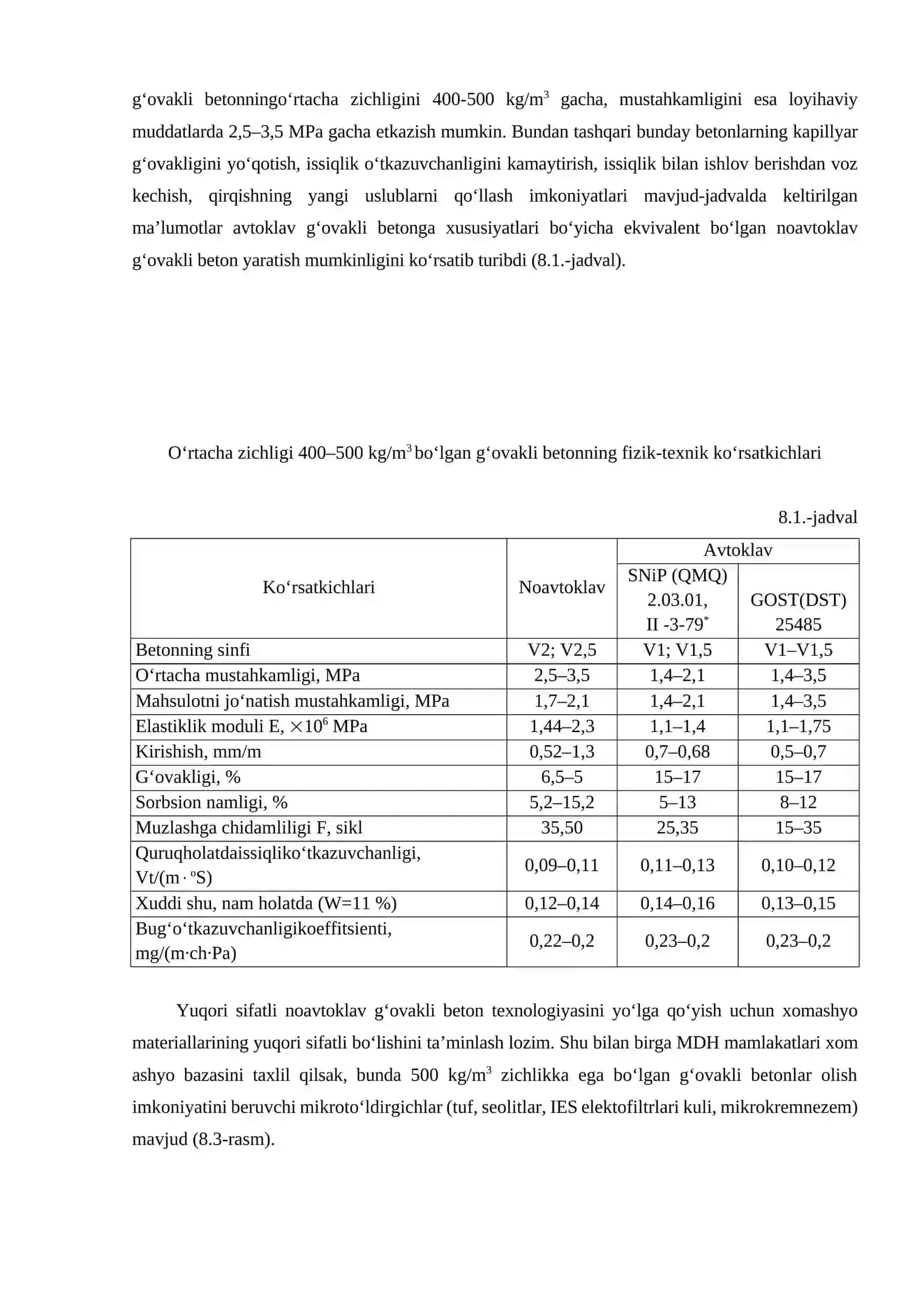 PARDOZBOP G‘ISHT VA TOSHLAR UCHUN XOM ASHYO. ASOSIY XOSSALARI. PLASTIK USULDA ISHLAB CHIQARISH TEXNOLOGIYASI 3
