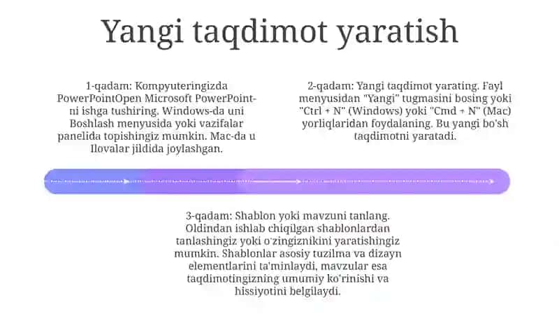 Kompyuterda Power Point Da Ishlash 3