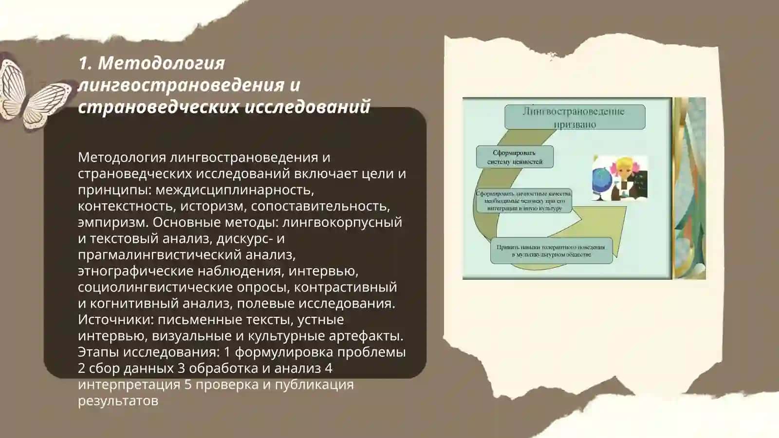 Лингвостроноведение страноведение лингвокультурология 3
