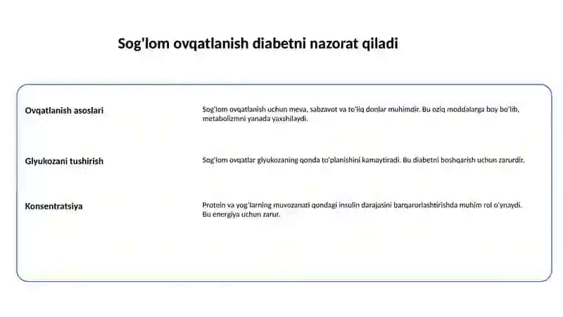 QANDLI DIABET VA OCHLIKDA KARBUNSUVLAR YOG'LAR OQSILLAR ALMASHINUVINING BUZILISHI 3