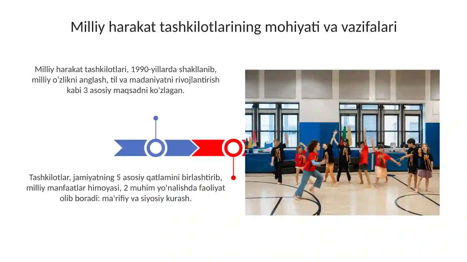 Milliy harakat oʻyinlarini boshlangʻich tashkilotlarda tashkillash va oʻtkazish 3