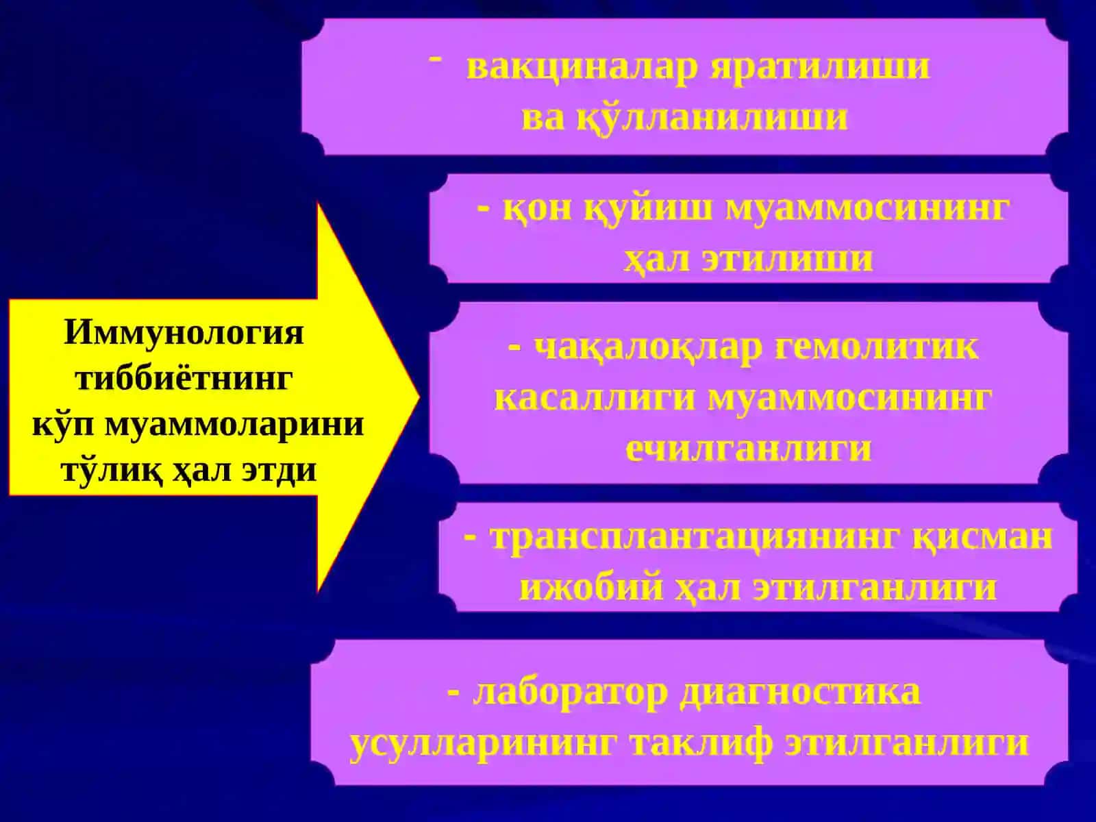 Иммунитет, иммунитет турлари. Организмни инфекцияга қарши химоя механизми 3