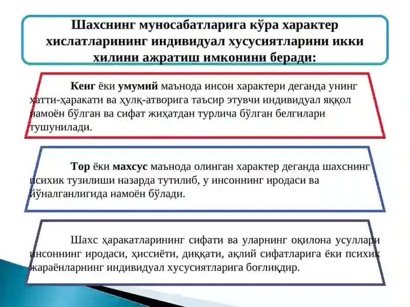 ХАРАКТЕР 3