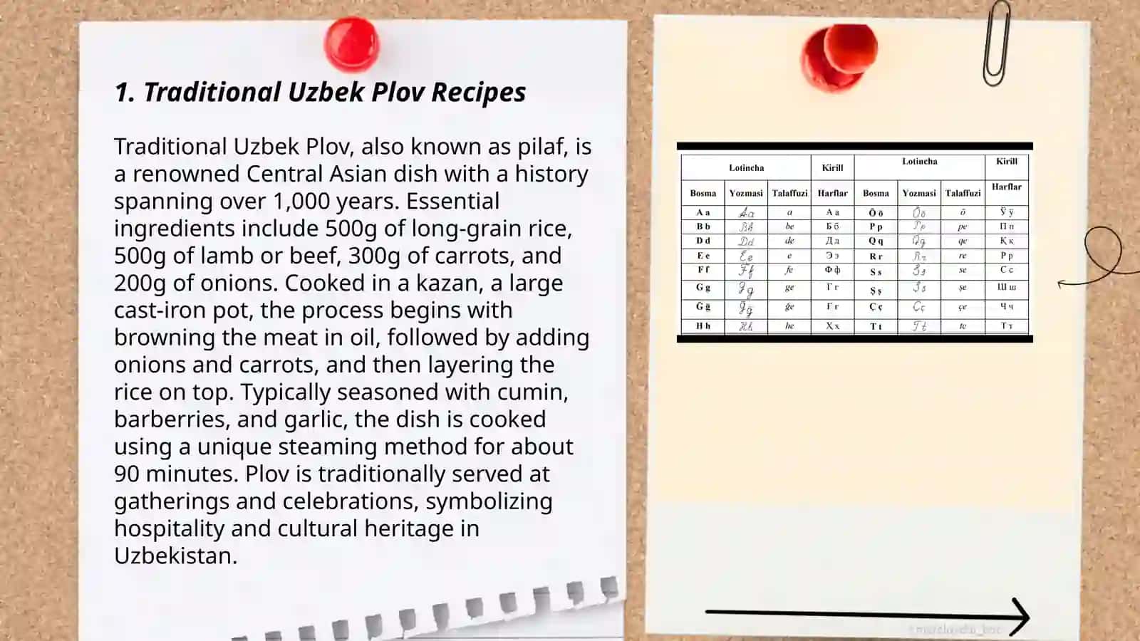 Traditional Uzbek Plov Recipes 3