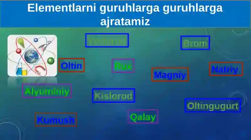 Kimyoviy elementlarning tabiiy oilalari 3