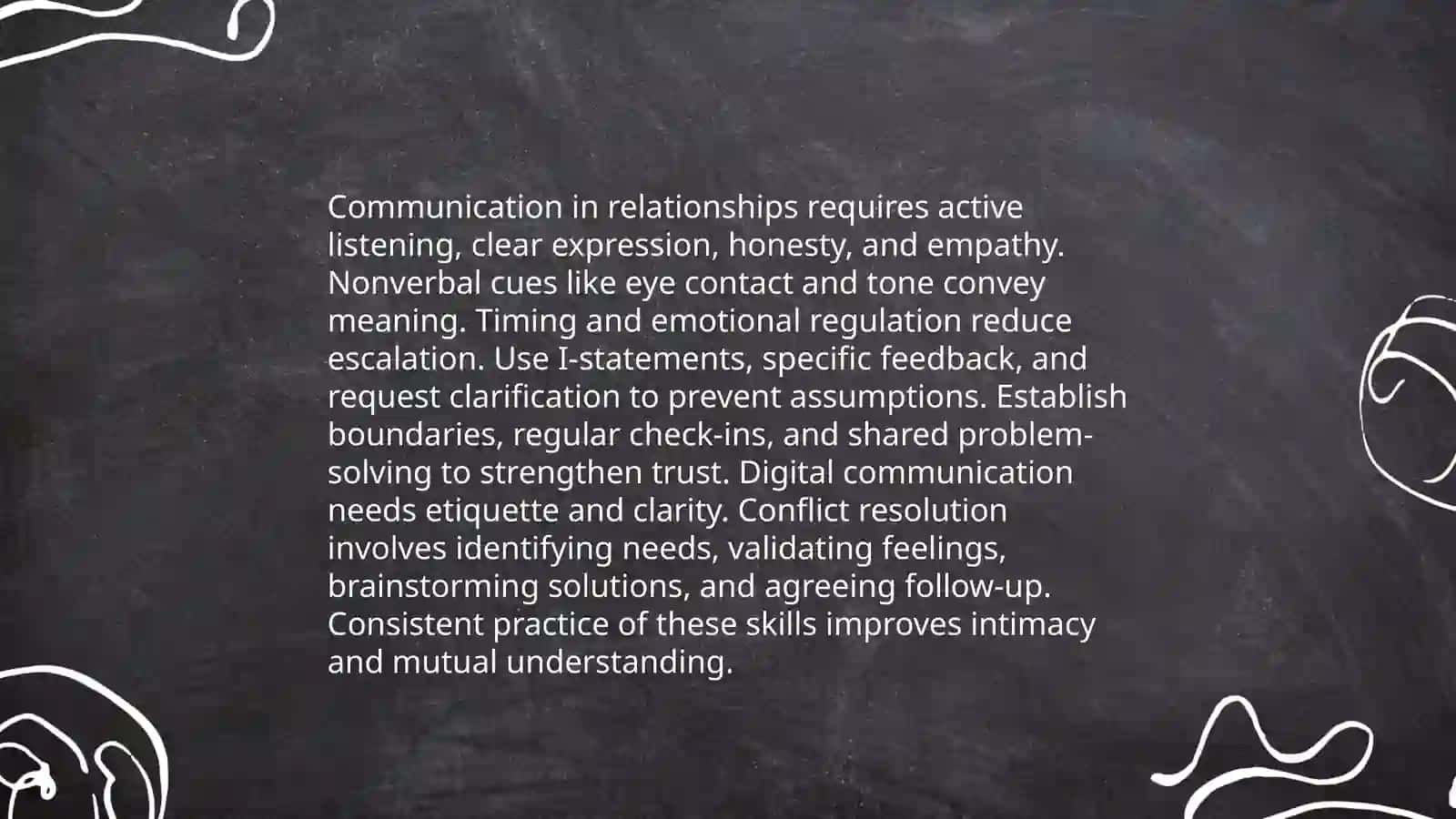 Plan: Communication in relationships 3