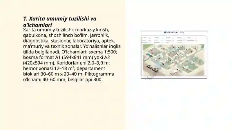 Xarita umumiy tuzilishi va oʻlchamlari 3