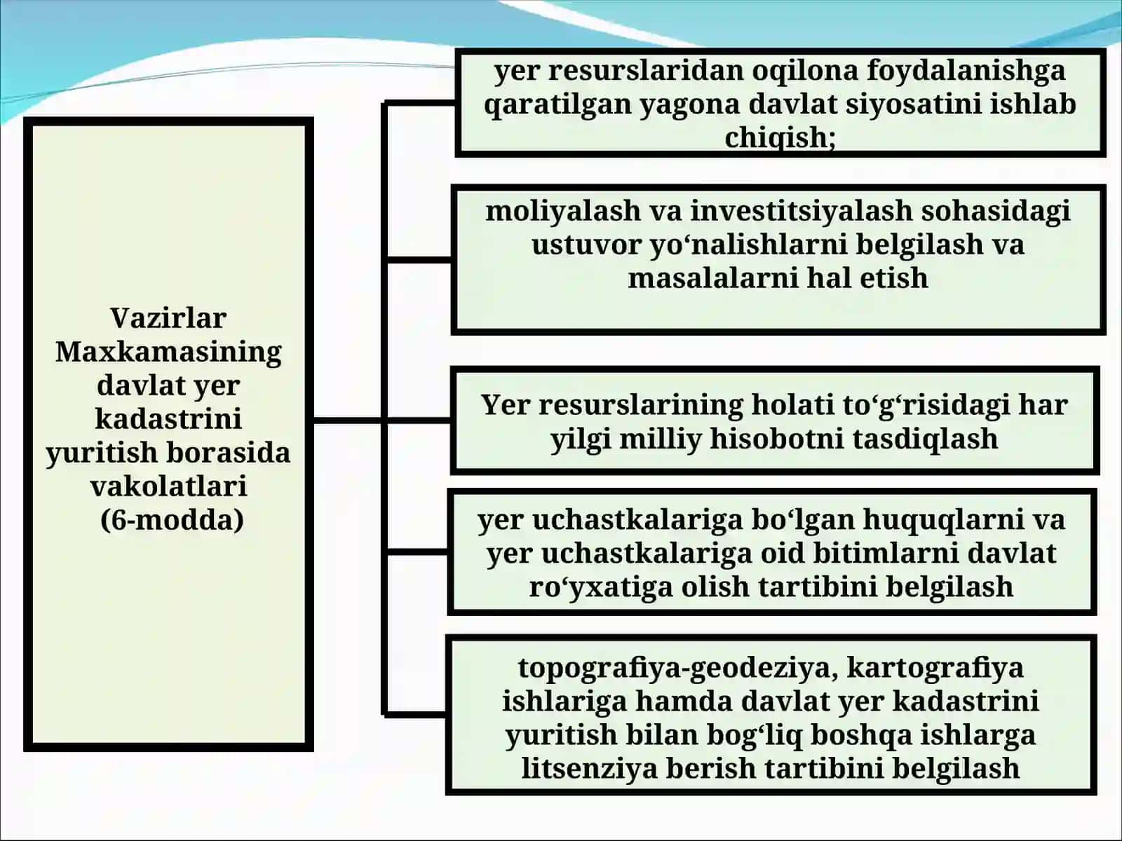 DAVLAT KADASTRLARI ASOSLARI 3