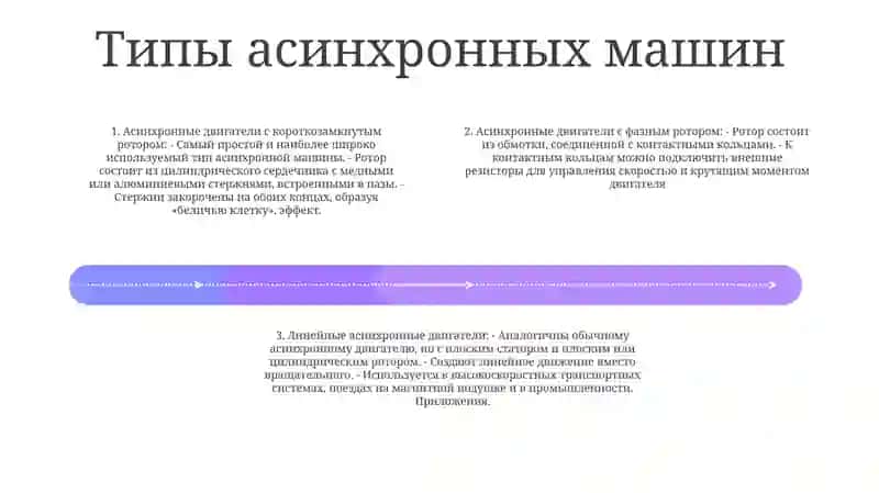 Виды И Особенности Асинхронных Машин 3