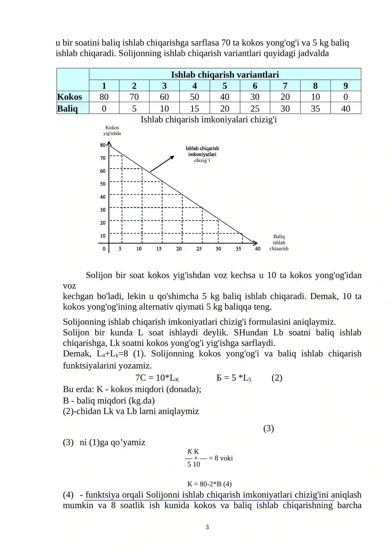 IQTISODIYOTNING BAZIS TUSHUNCHALARI 3