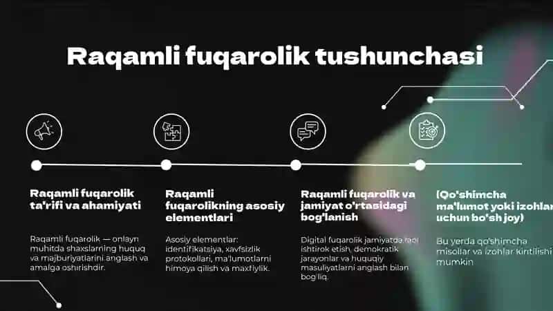 Raqamli fuqarolik 3