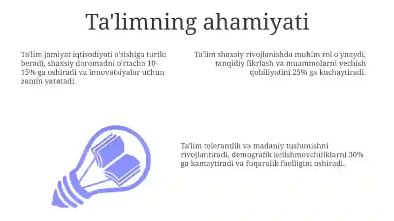 Ta'lim 3